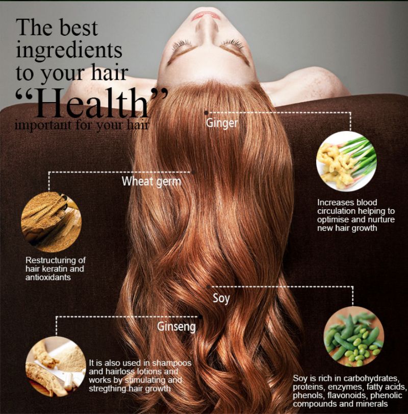 Shampooing au Gingembre – Ginger Shampoo 100ML - Beshariel Beauty