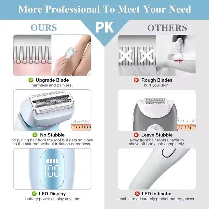 Instrument d'Épilation Électrique 2 en 1 - Professionnel - Beshariel Beauty