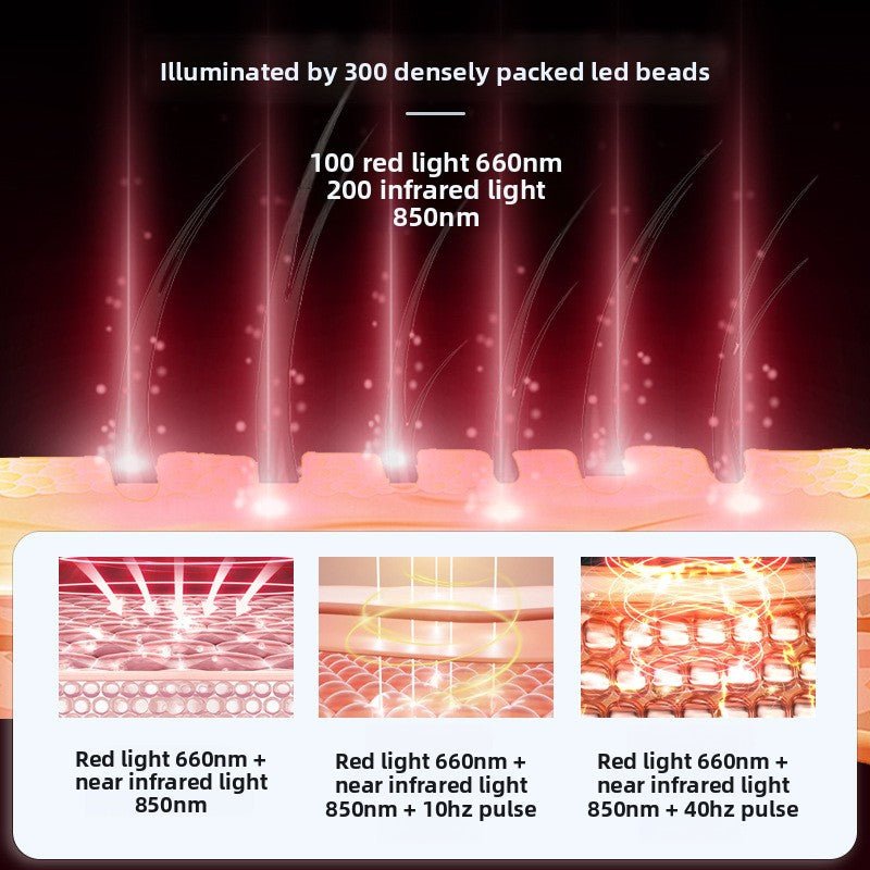 Casquette capillaire LED à lumière rouge – Double impulsion - Beshariel Beauty