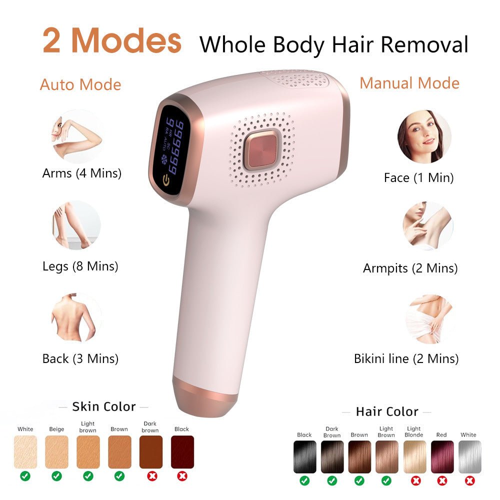Hand - Held Three - In - One Hair Removal Instrument - Beshariel Beauty