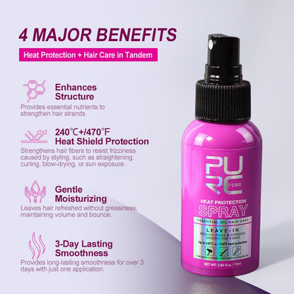Spray Capillaire Douceur et Fixation - Beshariel Beauty